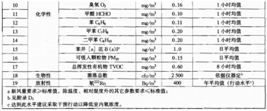 甲醛检测1.jpg