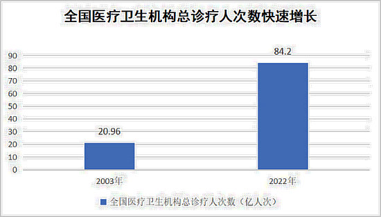 医保5.jpg