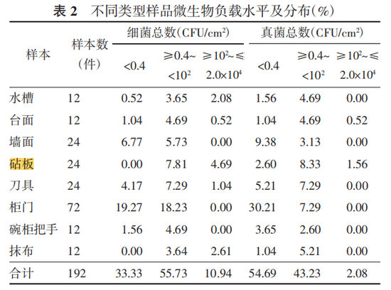 习惯5.jpg