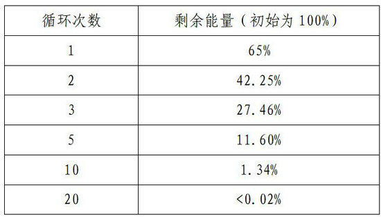 发电机6.jpg
