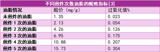 习惯2.jpg