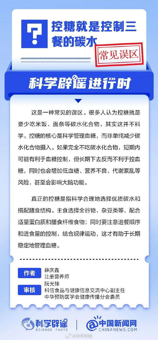 控糖2.jpg