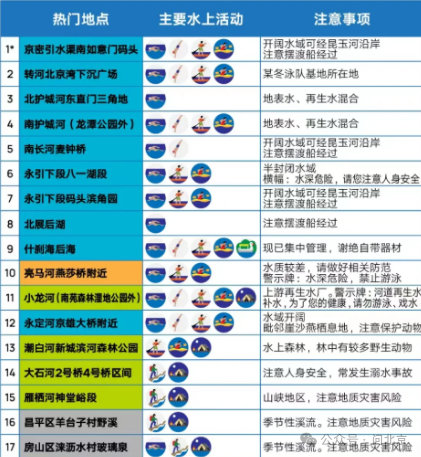 户外玩水.jpg