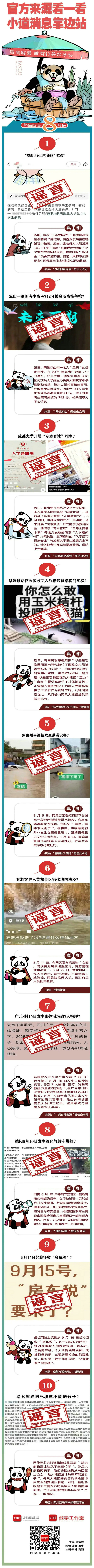 成都大学开展“专本套读”招生？9月15日起将征收“房东税”？｜8月熊猫捉谣月榜.jpg