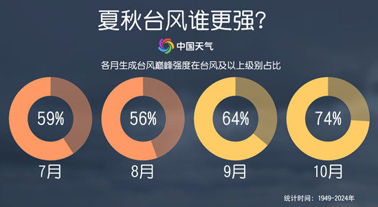 台风2.jpg
