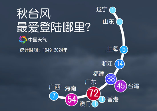 台风3.jpg